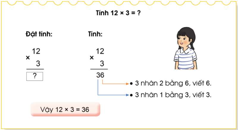 Lý thuyết Nhân với số có một chữ số (không nhớ) (Cánh diều 2022) hay, chi tiết | Toán lớp 3 (ảnh 2)