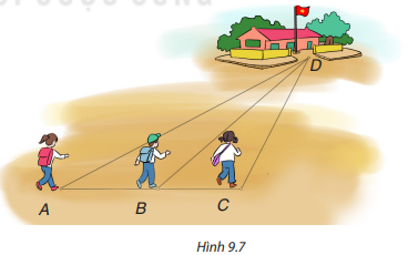 Bài 9.4 trang 62 Toán lớp 7 Tập 2 | Kết nối tri thức (ảnh 1)