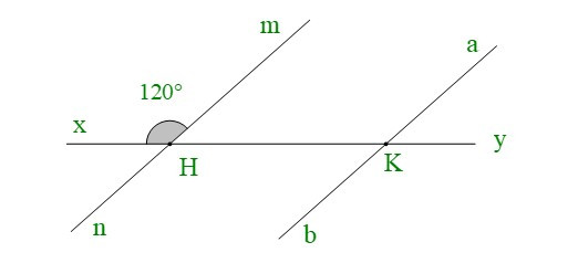 Ôn tập chương 3 (Lý thuyết + Bài tập Toán lớp 7) – Kết nối tri thức (ảnh 1)