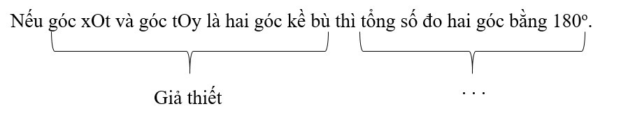 Ôn tập chương 3 (Lý thuyết + Bài tập Toán lớp 7) – Kết nối tri thức (ảnh 1)