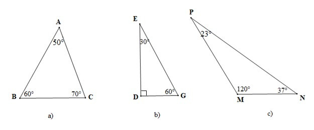 Quan hệ giữa góc và cạnh đối diện. Bất đẳng thức tam giác (Lý thuyết + Bài tập toán lớp 7) – Cánh diều (ảnh 1)