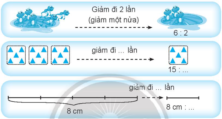 Vở bài tập Toán lớp 3 Tập 1 trang 67 Giảm đi một số lần - Chân trời sáng tạo (ảnh 1)