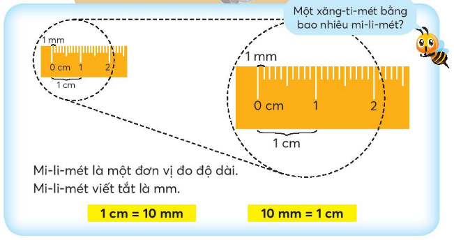 Lý thuyết Mi-li-mét (Chân trời sáng tạo 2022) hay, chi tiết | Toán lớp 3 (ảnh 2)