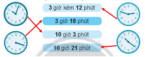 Vở bài tập Toán lớp 3 (Chân trời) Tập 1 trang 73, 74 Xem đồng hồ - Chân trời sáng tạo (ảnh 1)