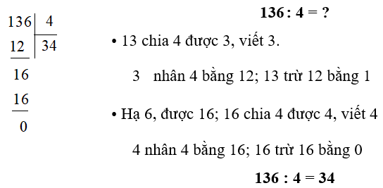 Vở bài tập Toán lớp 3 Tập 1 trang 75, 76, 77 Chia số có ba chữ số cho số có một chữ số - Chân trời sáng tạo (ảnh 1)