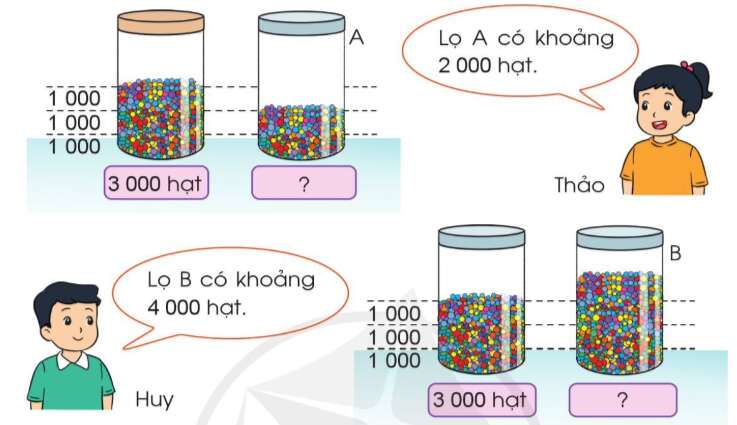 Toán lớp 3 Em vui học toán trang 49, 50, 51 | Cánh diều (ảnh 5)