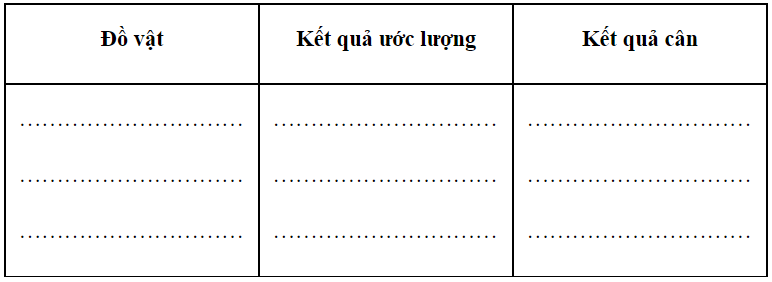 Vở bài tập Toán lớp 3 Tập 1 trang 33, 34 Gam - Cánh diều (ảnh 1)