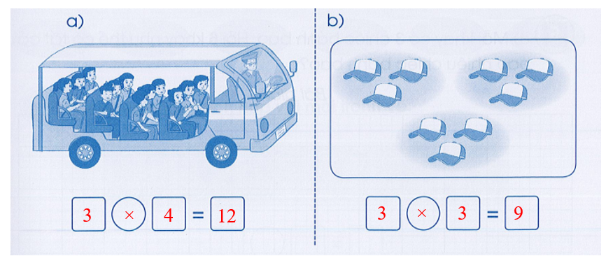 Vở bài tập Toán lớp 3 Tập 1 trang 15, 16 Bảng nhân 3 - Cánh diều (ảnh 1)