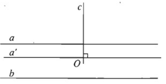 Giải sách bài tập Toán 11 | Giải sbt Toán 11