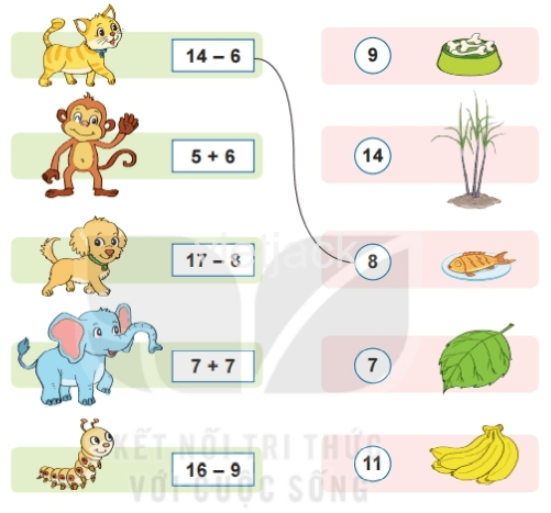 Toán lớp 2 - tập 1 - Bài 14