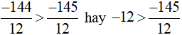 So sánh: -501/-101 và -5