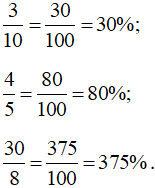 Viết các phân số sau dưới dạng tỉ số phần trăm