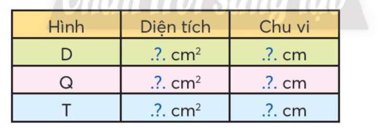 Toán lớp 3 trang 70, 71 Xăng-ti-met vuông | Chân trời sáng tạo (ảnh 5)