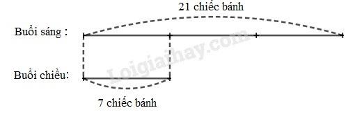 Toán lớp 3 Ôn tập các số đến 1000 trang 6, 7 | Cánh diều (ảnh 4)