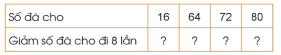 Toán lớp 3 Bảng chia 7 trang 46, 47 | Cánh diều (ảnh 5)