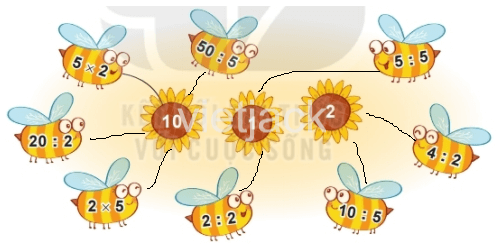 Toán lớp 2 - tập 2 - Bài 45