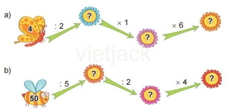 Toán lớp 2 - tập 2 - Bài 45