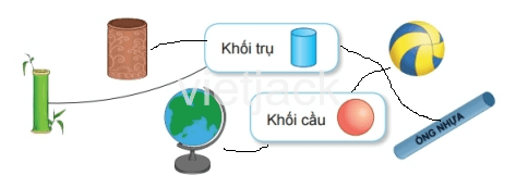 Toán lớp 2 - tập 2 - Bài 46