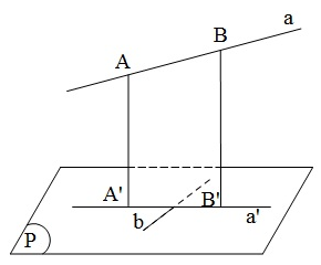 Giải bài 5 trang 120 sgk Hình học 11 | Để học tốt Toán 11