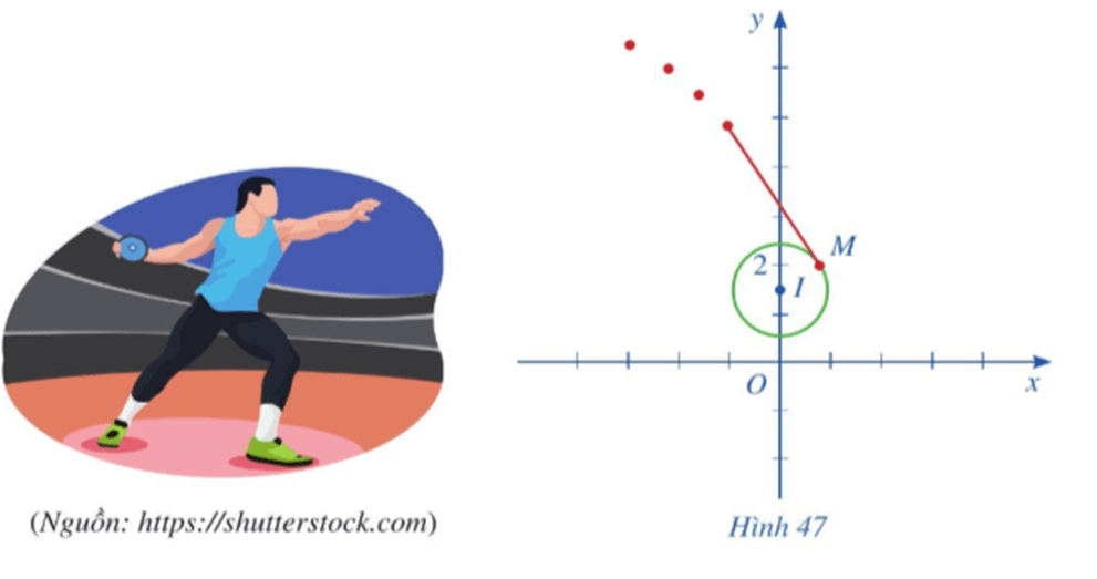 Ném đĩa là một môn thể thao thi đấu trong Thế vận hội Olympic mùa hè