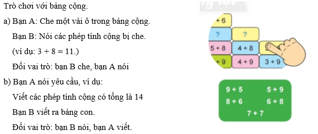 Giải Toán lớp 2 Tập 1 trang 46, 47, 48, 49 Bảng cộng | Giải bài tập Toán lớp 2 Chân trời sáng tạo.