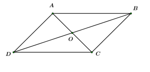 Cho hình bình hành ABCD tâm O. Khẳng định nào sau đây là sai ? (ảnh 1)