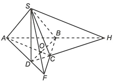 Trong mặt phẳng (anpha) cho tức giác ABCD có các cặp cạnh đối không song song và  S không thuộc (anpha). a) (SAC) và (SBD)  (ảnh 1)