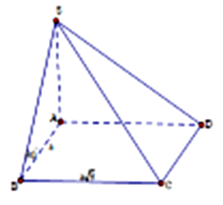 Cho khối chóp S.ABCD có đáy là hình chữ nhật, AB=a, AD=a căn 3 (ảnh 1)