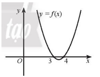 c) f(x) >0 (ảnh 1)