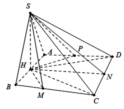 Cho hình chóp S.ABCD có đáy ABCD là tứ giác lồi và góc tạo bởi các mặt phẳng  (ảnh 1)