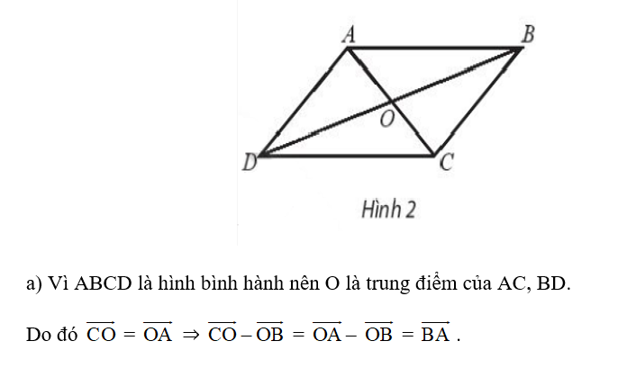 Cho hình bình hành ABCD tâm O. Chứng minh rằng: (ảnh 1)