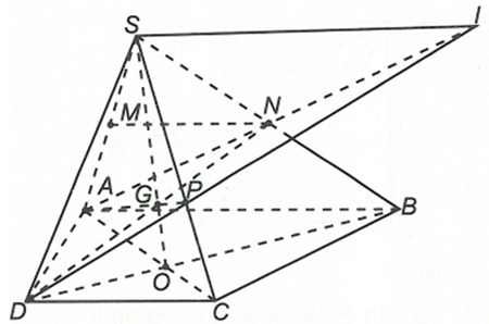 Cho hình chóp S.ABCD đáy ABCD là hình thang với cạnh đáy AB và CD (AB > CD) a) Chứng minh MN // CD (ảnh 1)