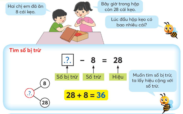 Lý thuyết Tìm số bị trừ, tìm số trừ (Chân trời sáng tạo 2022) hay, chi tiết | Toán lớp 3 (ảnh 1)