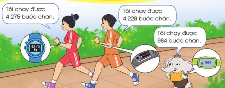 Lý thuyết So sánh các số trong phạm vi 100 000 (Cánh diều 2022) hay, chi tiết | Toán lớp 3 (ảnh 1)