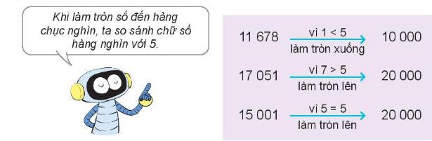 Lý thuyết Làm tròn số đến hàng nghìn, hàng chục nghìn (Kết nối tri thức 2022) hay, chi tiết | Toán lớp 3 (ảnh 2)