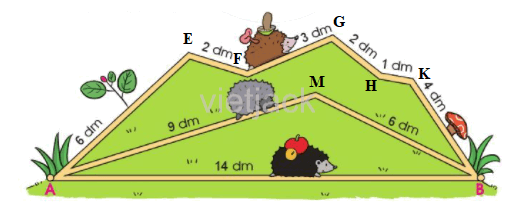 trang 88, 89 Độ dài đoạn thẳng - Độ dài đường gấp khúc hay nhất