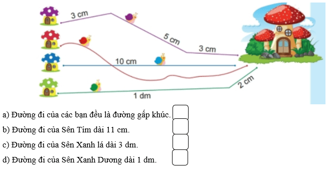 Giải Toán lớp 2 Tập 1 trang 77, 78, 79, 80 Em làm được những gì | Giải bài tập Toán lớp 2 Chân trời sáng tạo.