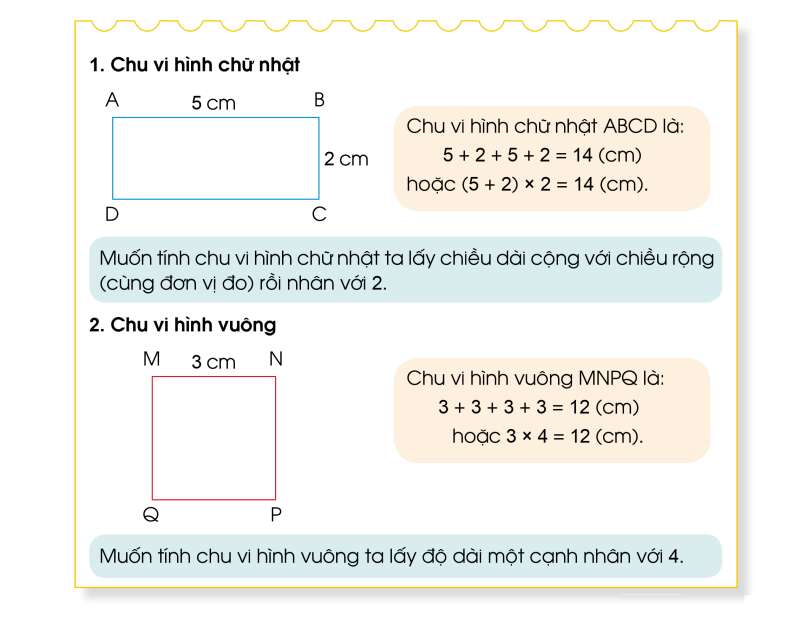 Lý thuyết Chu vi hình chữ nhật, chu vi hình vuông (Cánh diều 2022) hay, chi tiết | Toán lớp 3 (ảnh 1)