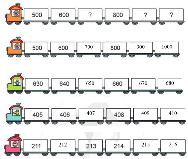 Giải Toán lớp 2 Luyện tập trang 54, 55 Tập 2 | Giải bài tập Toán lớp 2 Cánh diều