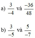 Mở rộng phân số. Phân số bằng nhau | Lý thuyết Toán lớp 6 chi tiết Kết nối tri thức