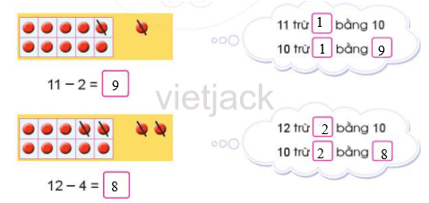 trang 32, 33 Phép trừ (có nhớ) trong phạm vi 20 (tiếp theo) hay nhất