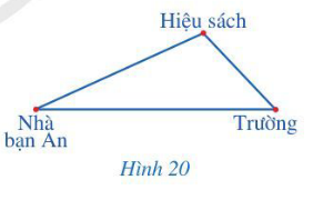 Giải Toán 7 Bài 2 (Cánh diều): Quan hệ giữa góc và cạnh đối diện. Bất đẳng thức tam giác (ảnh 1)