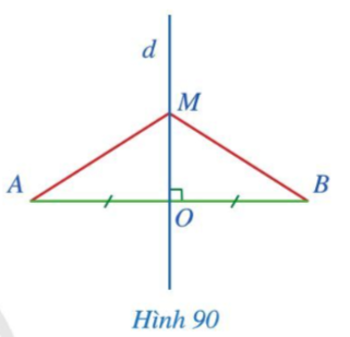 Giải Toán 7 Bài 9 (Cánh diều): Đường trung trực của một đoạn thẳng (ảnh 1)