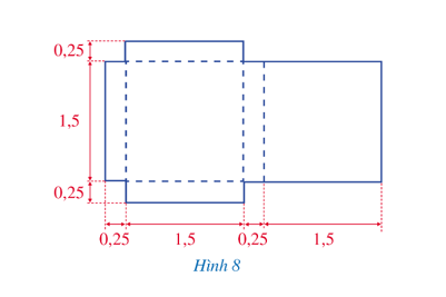 Toán lớp 7 Bài 4: Thứ tự thực hiện các phép tính. Quy tắc dấu ngoặc | Cánh diều (ảnh 1)