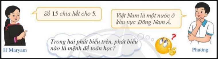 Câu hỏi khởi động trang 5 Toán lớp 10 Tập 1 I Cánh diều (ảnh 1)