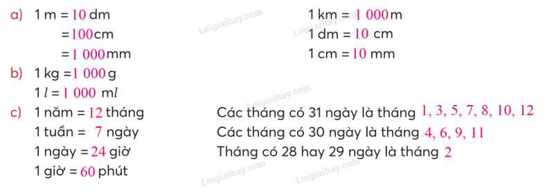 Toán lớp 3 trang 82, 83, 84 Ôn tập hình học và đo lường | Chân trời sáng tạo (ảnh 2)