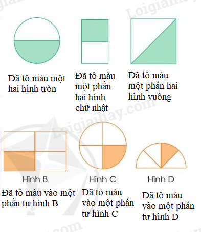 Toán lớp 3 Luyện tập (tiếp theo) trang 54, 55| Cánh diều (ảnh 6)