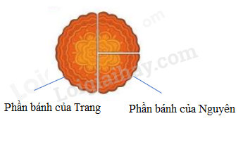 Toán lớp 3 Luyện tập (tiếp theo) trang 54, 55| Cánh diều (ảnh 1)