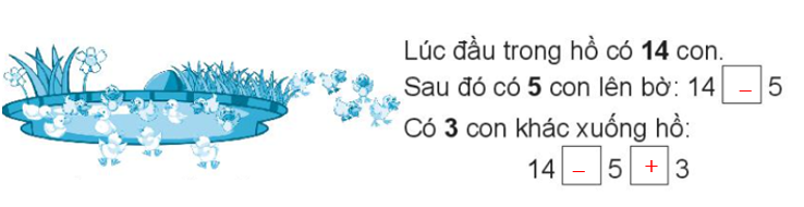 Vở bài tập Toán lớp 3 Tập 1 trang 34 Bài 18: Tính giá trị của biểu thức - Chân trời sáng tạo (ảnh 1)