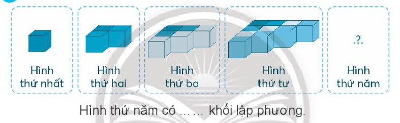 Vở bài tập Toán lớp 3 Tập 1 trang 27, 28 Bài 14: Xếp hình - Chân trời sáng tạo (ảnh 1)